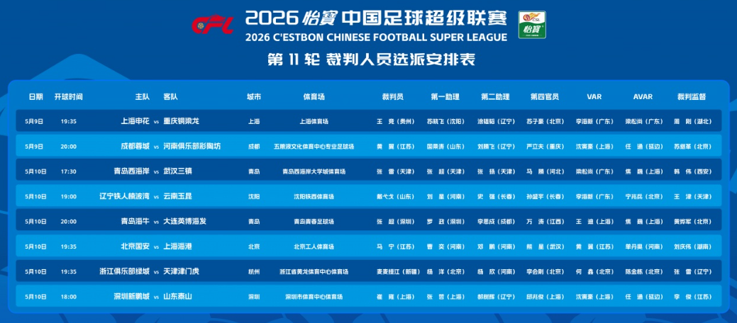 爱游戏体育-足协官宣！马宁获重用，将执法国安队VS海港队，唐顺齐遭处罚